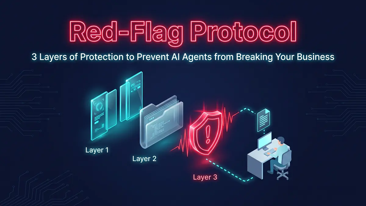 Red-Flag Protocol